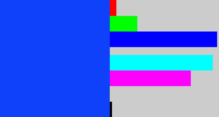 Hex color #1041fa - vibrant blue