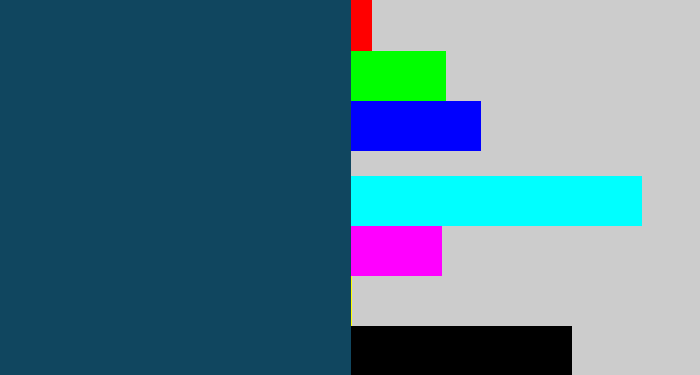 Hex color #10465f - dark slate blue