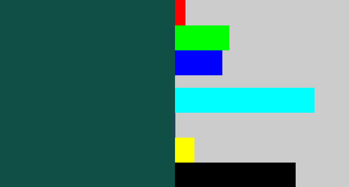 Hex color #104f46 - dark blue green