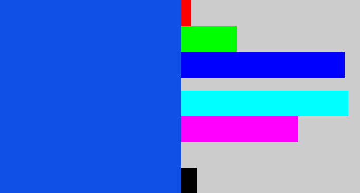 Hex color #1050e7 - azul