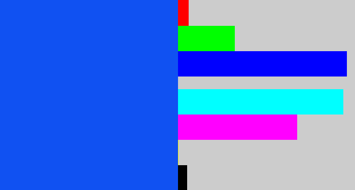 Hex color #1051f2 - electric blue