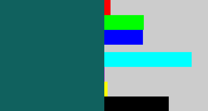 Hex color #10615e - dark turquoise