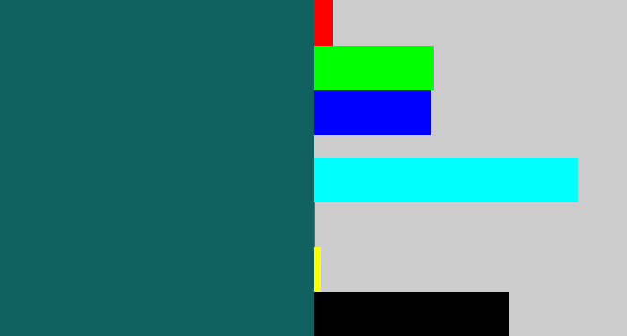 Hex color #10615f - dark turquoise