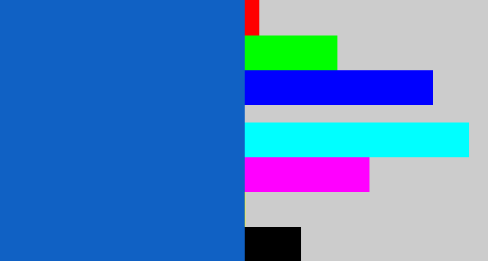 Hex color #1061c4 - mid blue