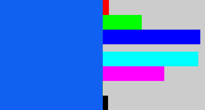 Hex color #1061f1 - azul