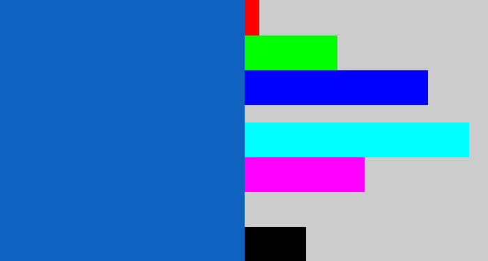 Hex color #1062c0 - mid blue