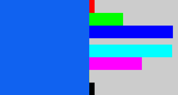 Hex color #1062f0 - azul
