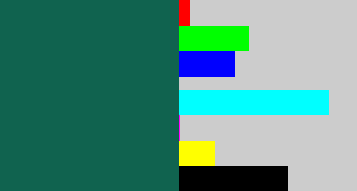 Hex color #10634f - dark green blue