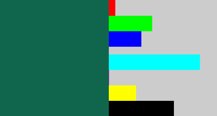 Hex color #10664c - dark green blue