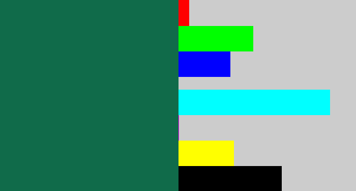 Hex color #106b4a - dark green blue