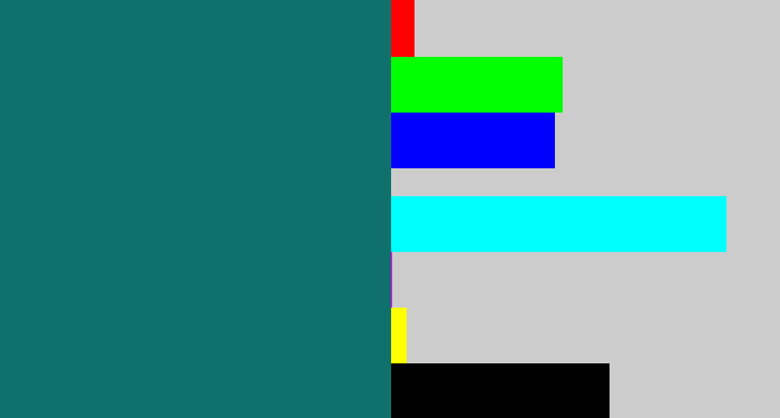 Hex color #10716c - blue green
