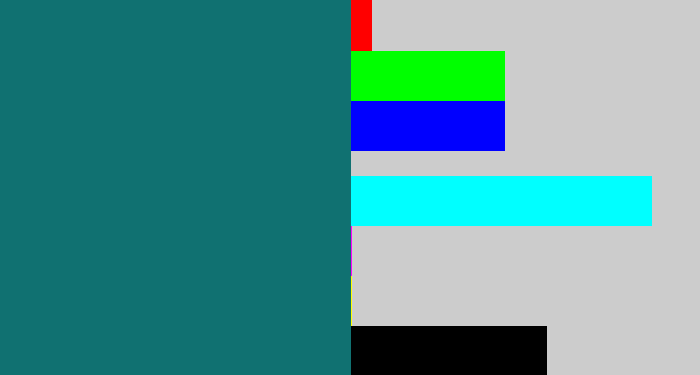 Hex color #107171 - blue green