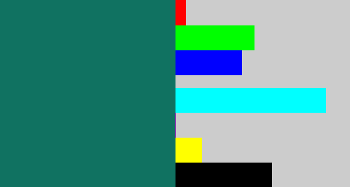 Hex color #107261 - blue green