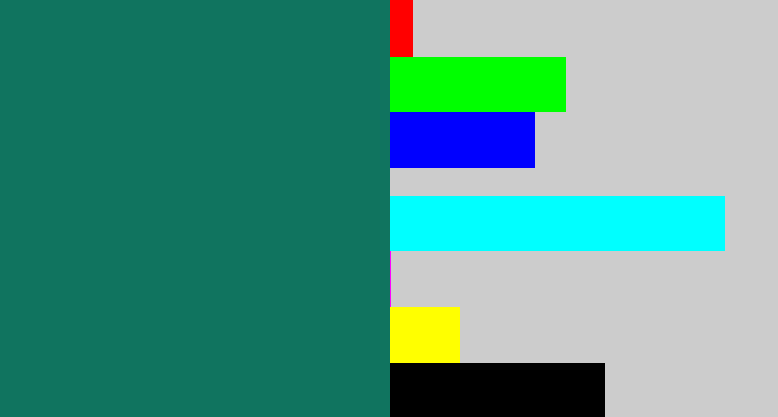 Hex color #10745f - blue green