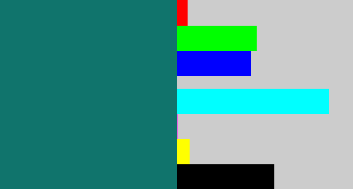 Hex color #10746c - blue green