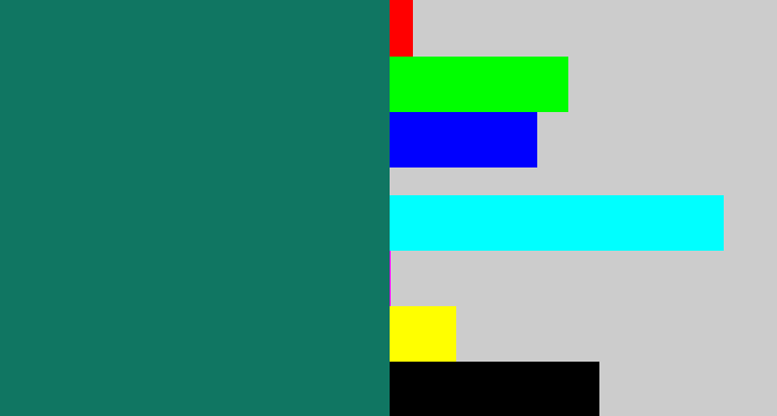 Hex color #107662 - blue green