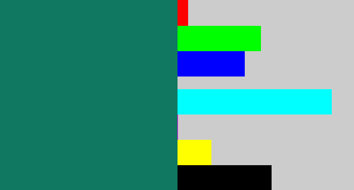 Hex color #107760 - blue green