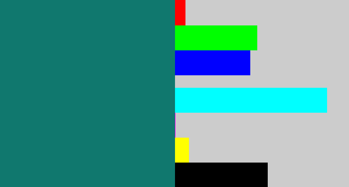 Hex color #10786e - blue green