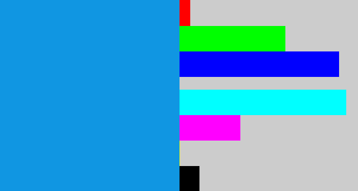 Hex color #1096e2 - azure