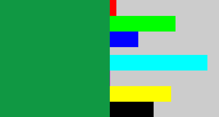 Hex color #109843 - emerald