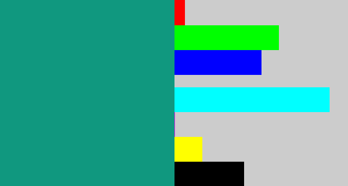 Hex color #10987f - blue/green