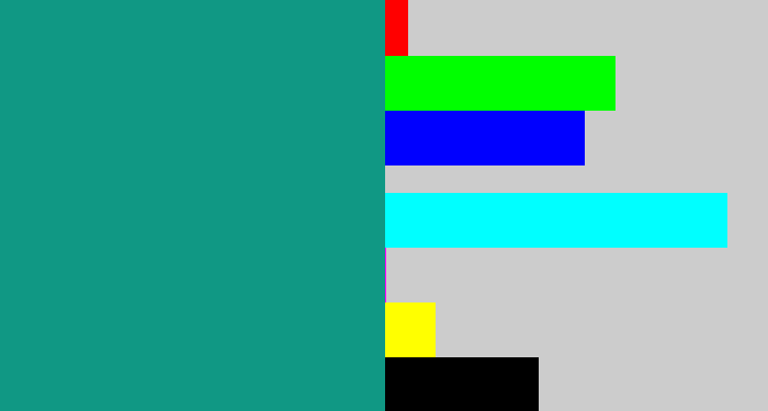 Hex color #109884 - blue/green