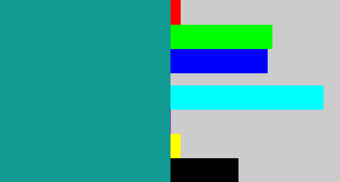 Hex color #109a91 - blue/green