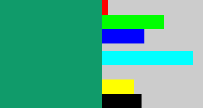Hex color #109b6a - bluish green