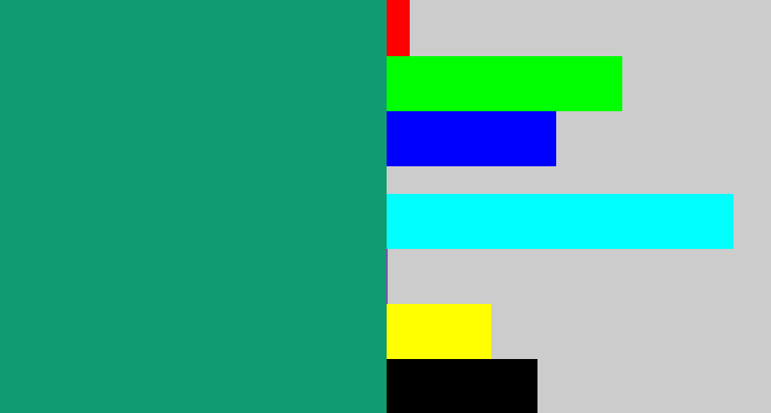 Hex color #109b71 - bluish green