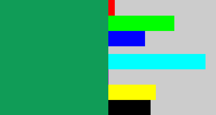 Hex color #109c57 - emerald