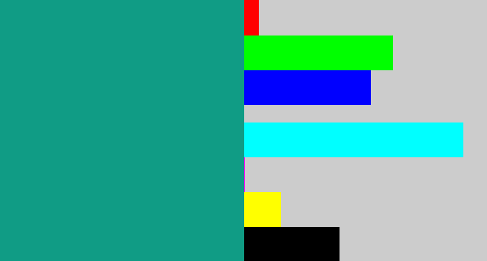 Hex color #109c85 - blue/green