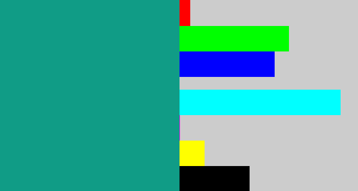 Hex color #109c86 - blue/green
