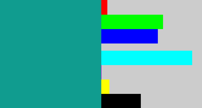 Hex color #109c8f - blue/green