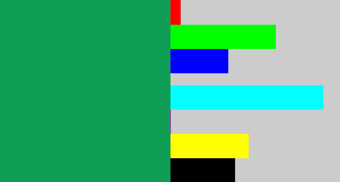 Hex color #109e56 - emerald