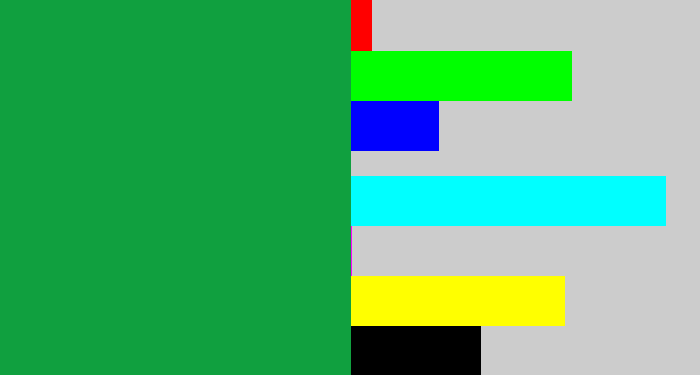 Hex color #10a03f - emerald