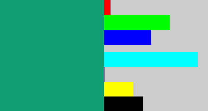 Hex color #10a073 - bluish green