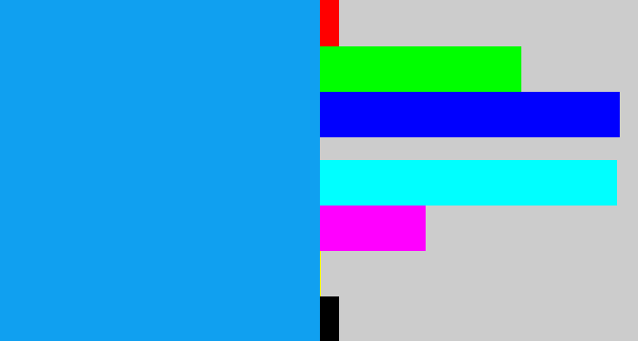 Hex color #10a0f0 - azure