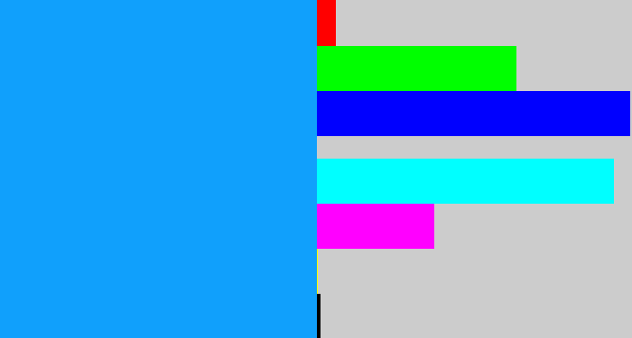 Hex color #10a0fc - azure