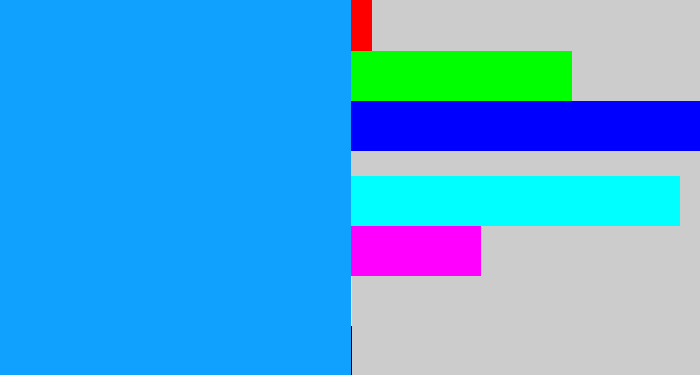 Hex color #10a0fe - azure