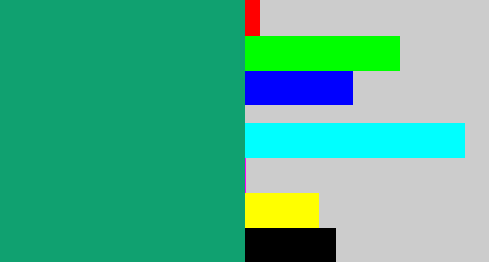 Hex color #10a170 - bluish green
