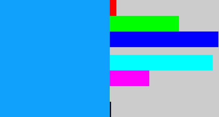 Hex color #10a1fc - azure