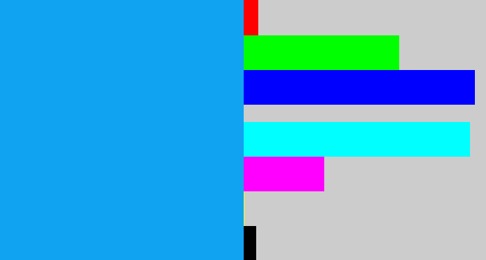 Hex color #10a3f2 - azure