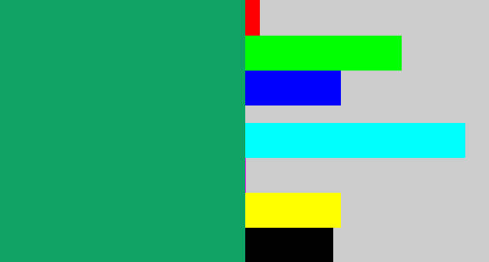 Hex color #10a464 - bluish green
