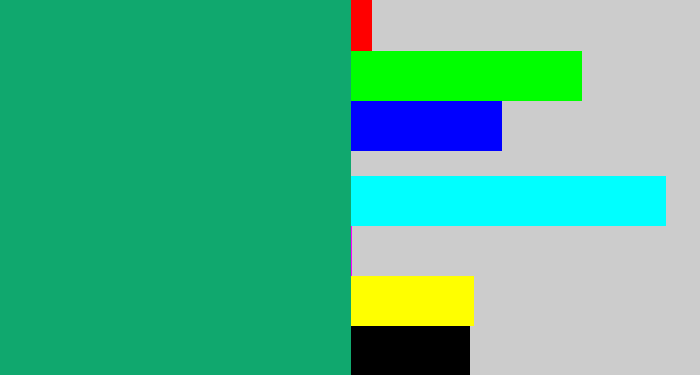 Hex color #10a86e - bluish green