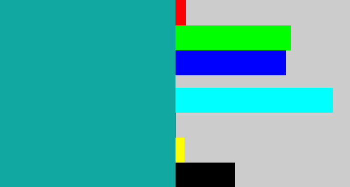 Hex color #10a8a0 - blue/green