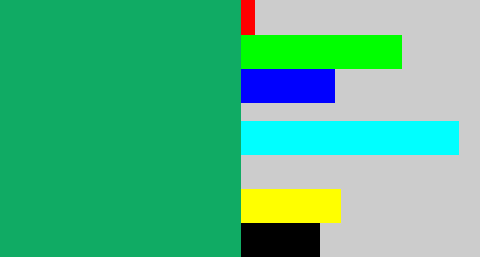 Hex color #10ab64 - bluish green