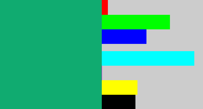 Hex color #10ab70 - bluish green