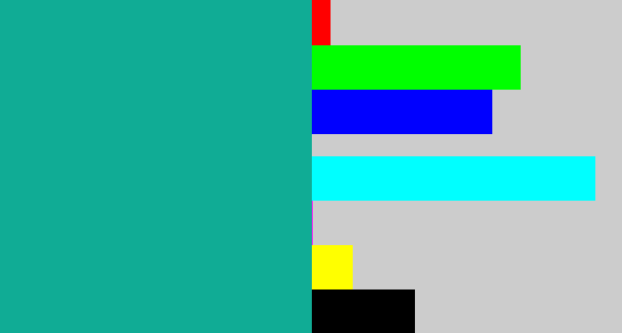 Hex color #10ac95 - green blue