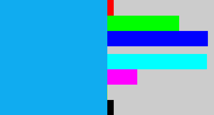 Hex color #10acf0 - azure