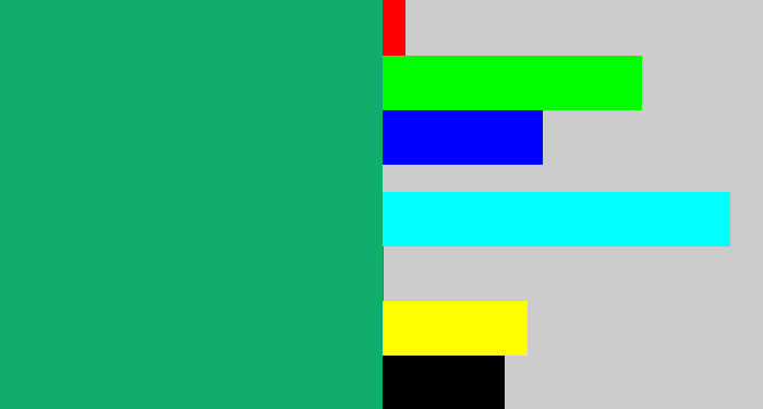 Hex color #10ad6c - bluish green